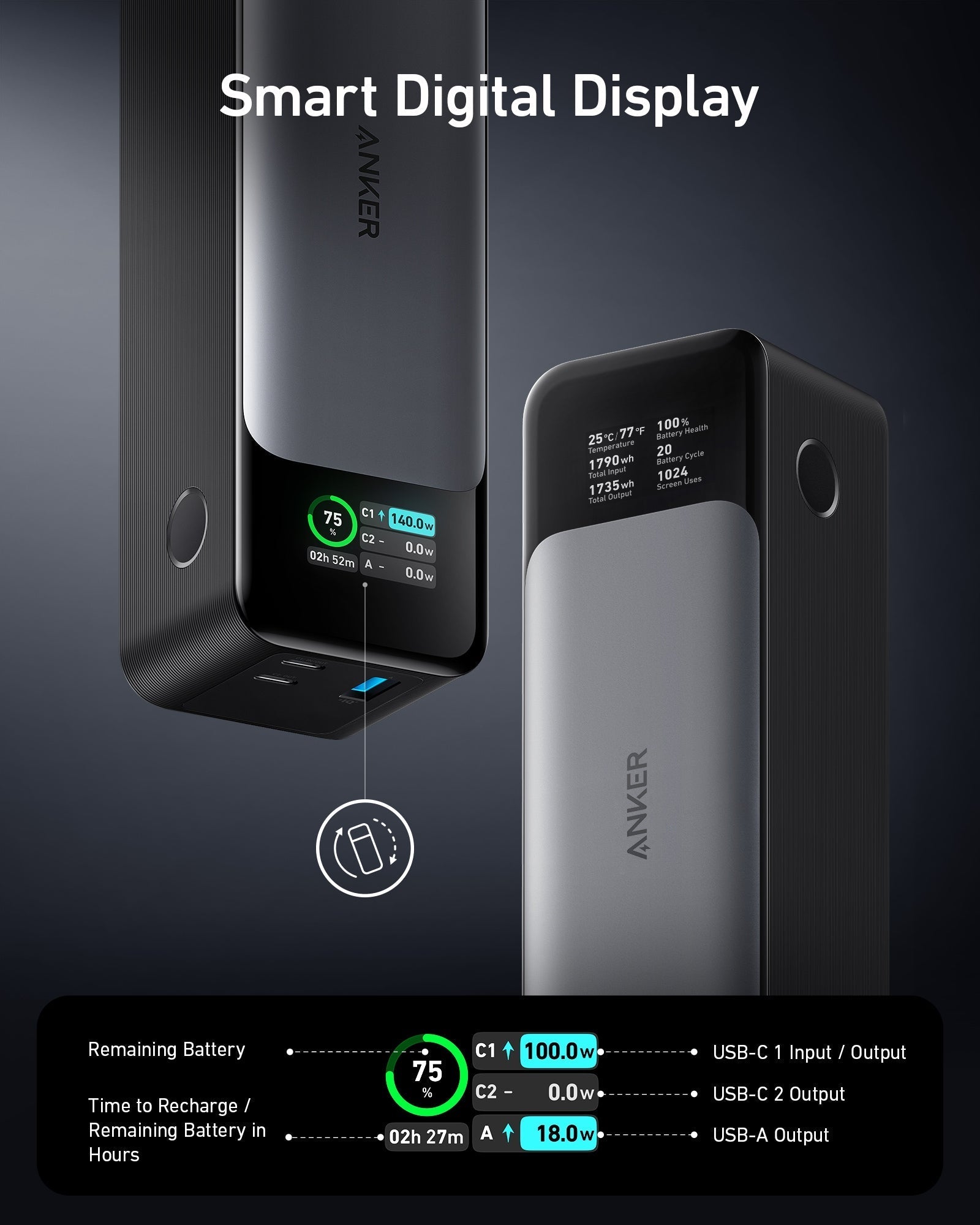 Anker 737 Power Bank – 24,000mAh, 140W Fast Charging
