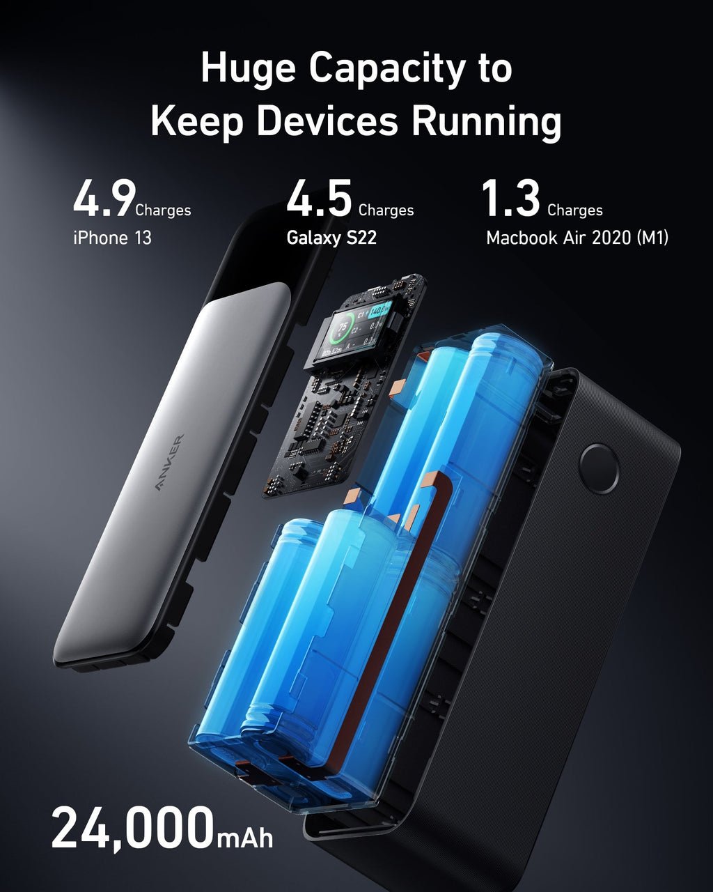 Anker 737 Power Bank – 24,000mAh, 140W Fast Charging