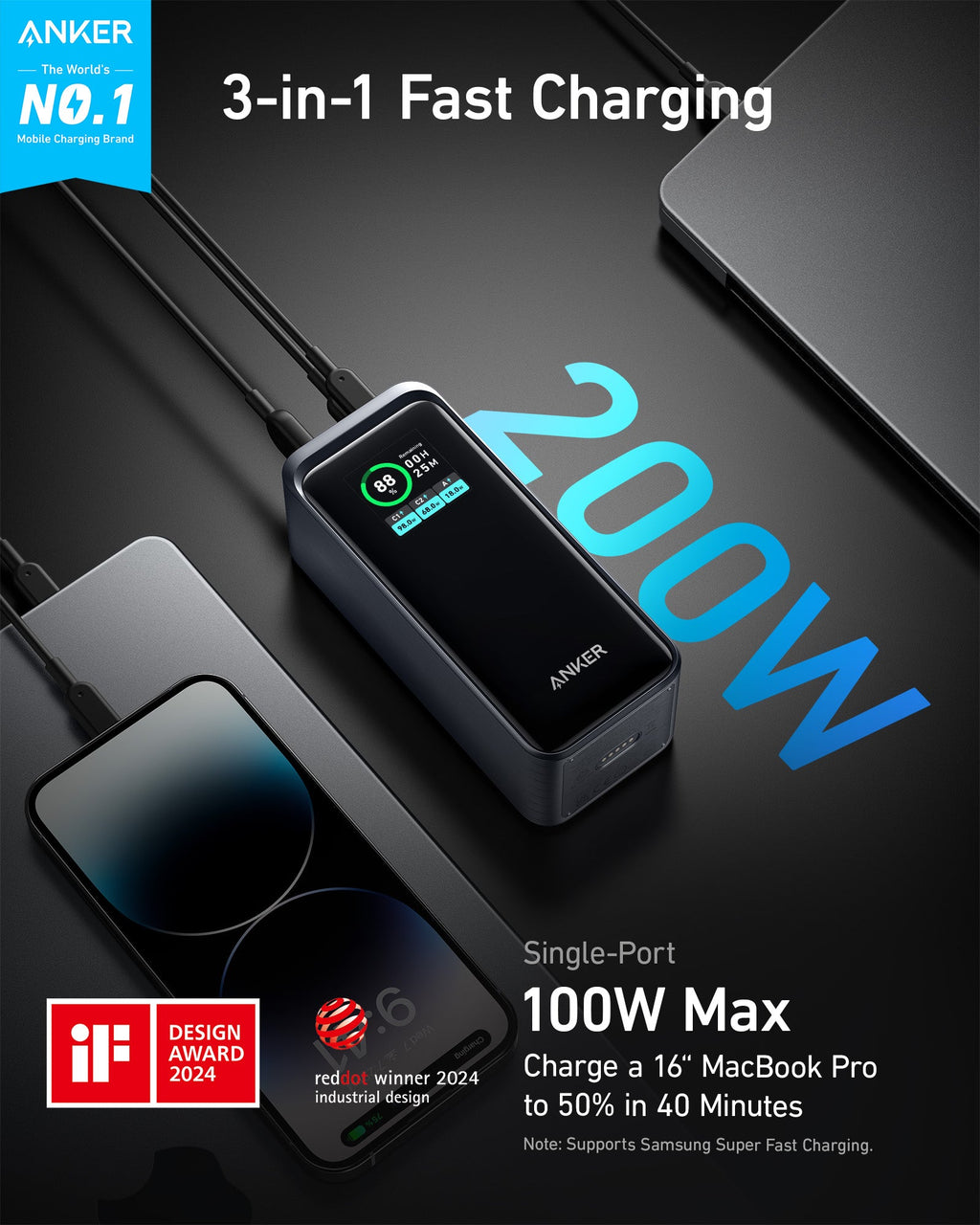Anker Prime Power Bank – 20,000mAh, 200W Total Output