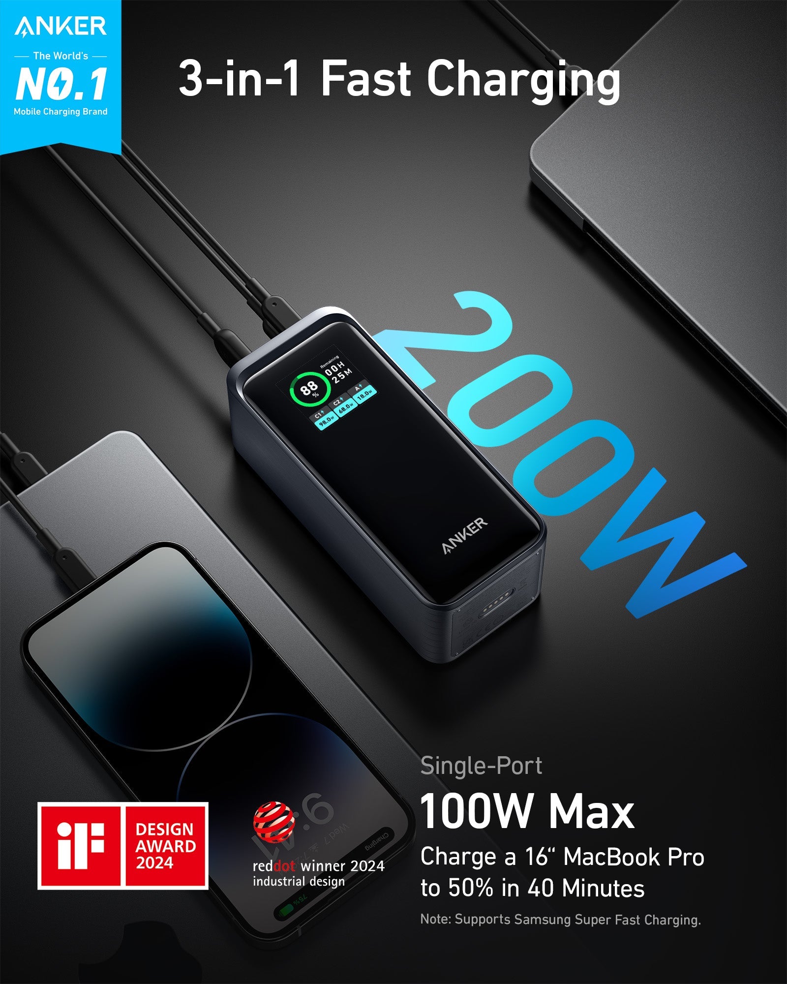 Anker Prime Power Bank – 20,000mAh, 200W Total Output