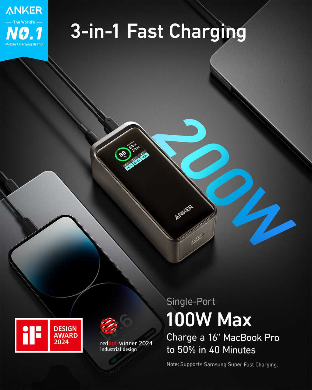 Anker Prime Power Bank – 20,000mAh, 200W Total Output