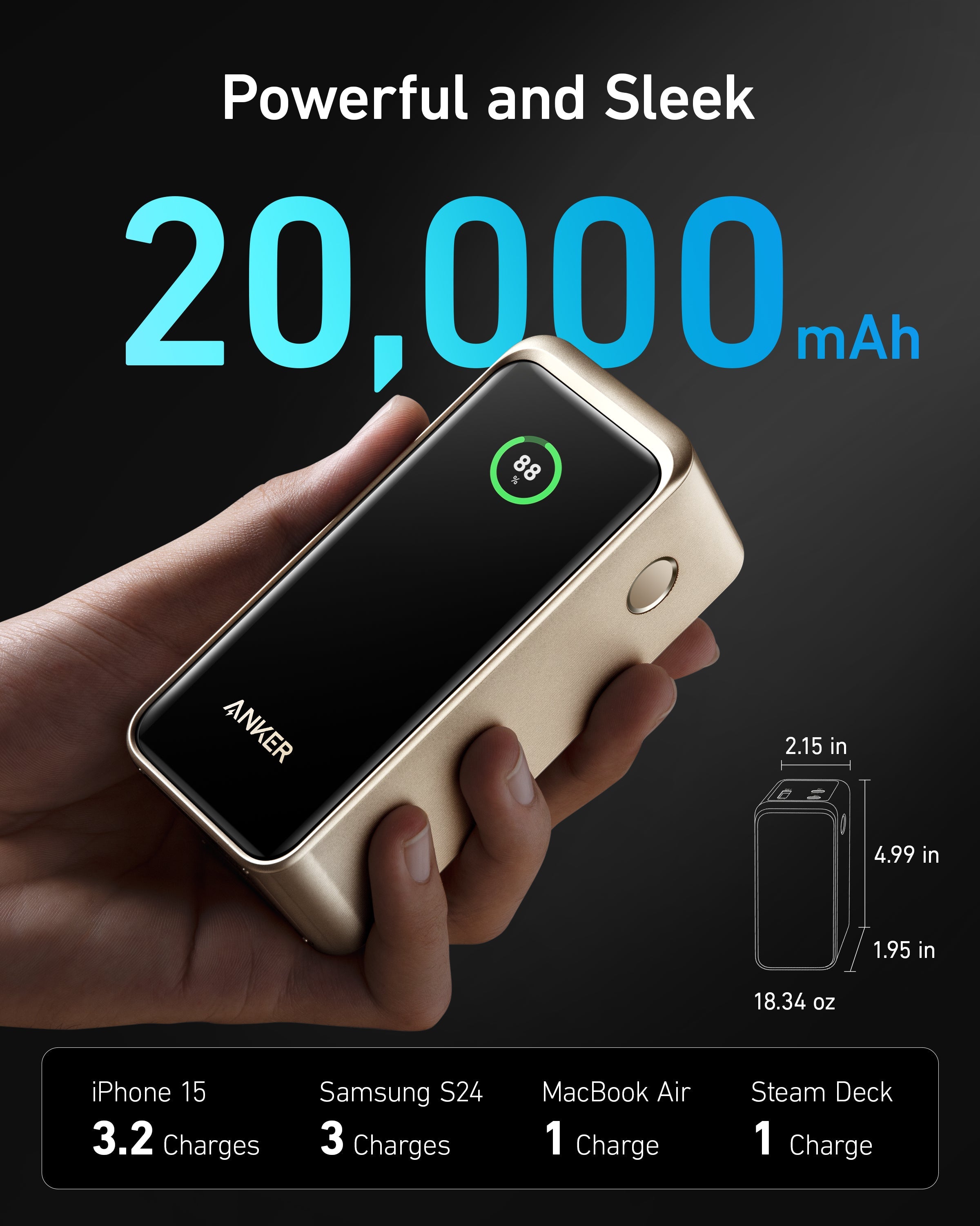 Anker Prime Power Bank – 20,000mAh, 200W Total Output