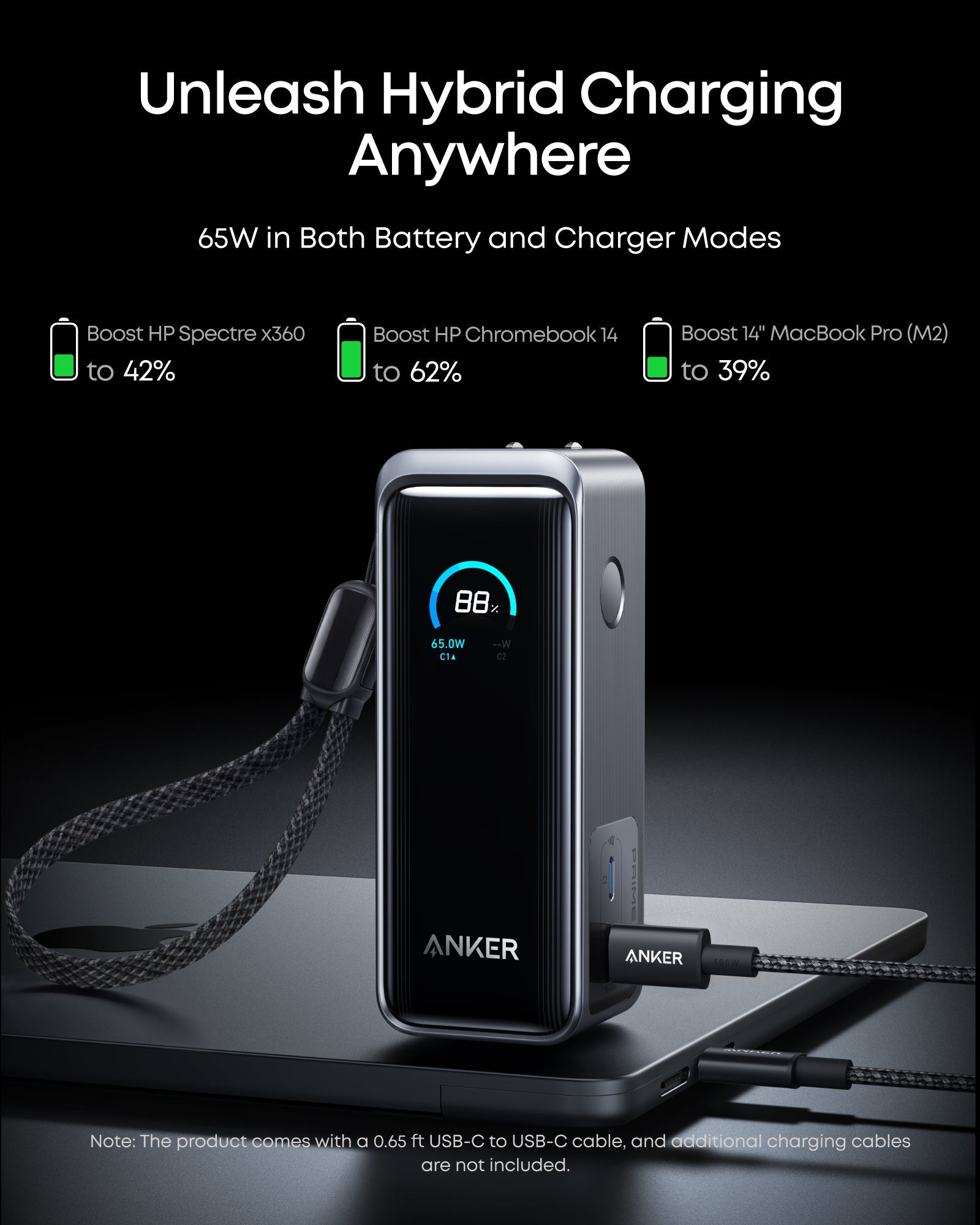 Anker Prime Fusion Power Bank – 9,600mAh, 65W Wall Charger + Battery