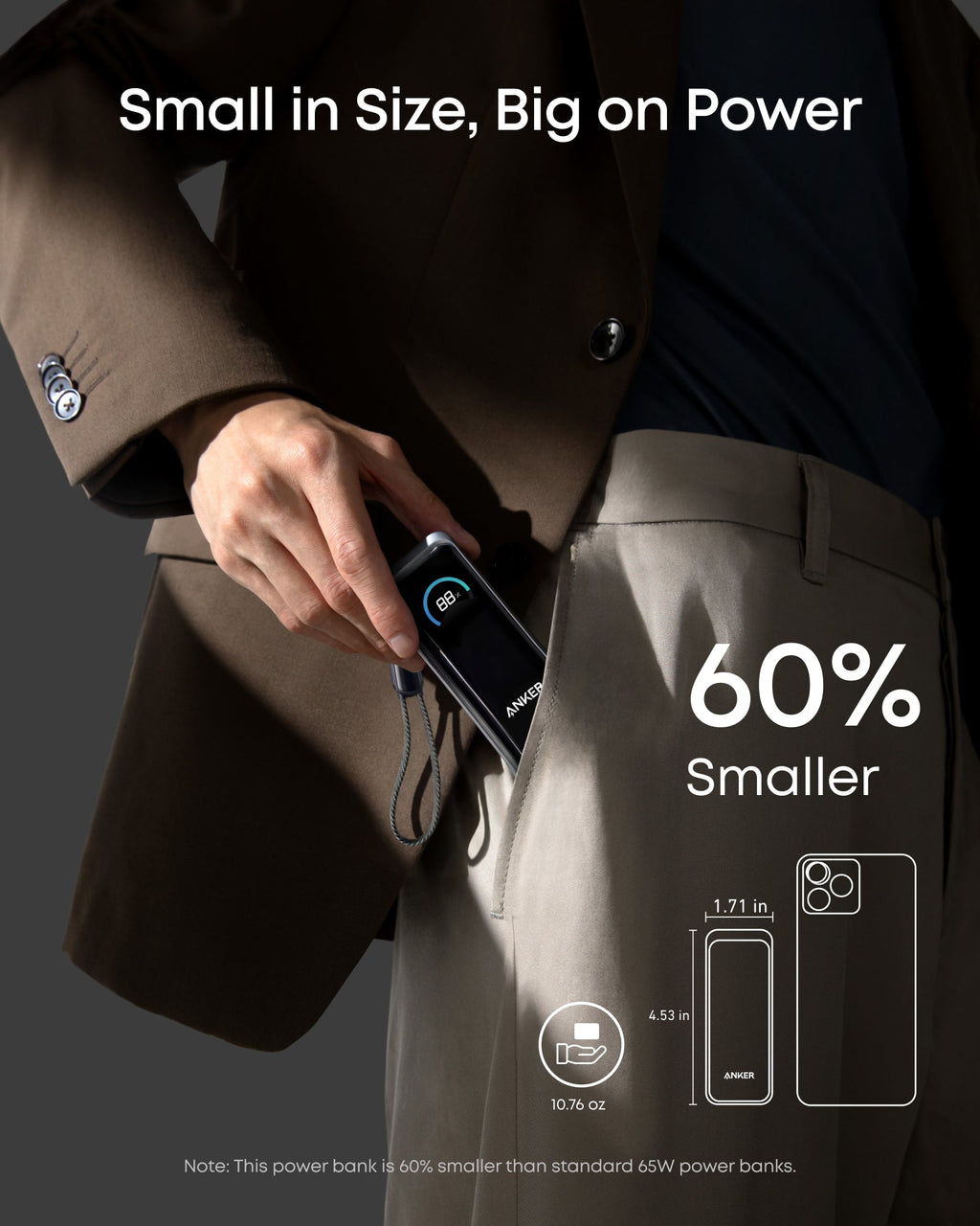 Anker Prime Fusion Power Bank – 9,600mAh, 65W Wall Charger + Battery