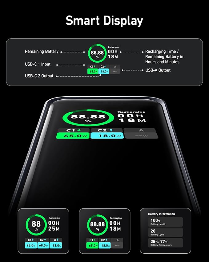 Anker Prime Power Bank – 20,000mAh, 200W Total Output