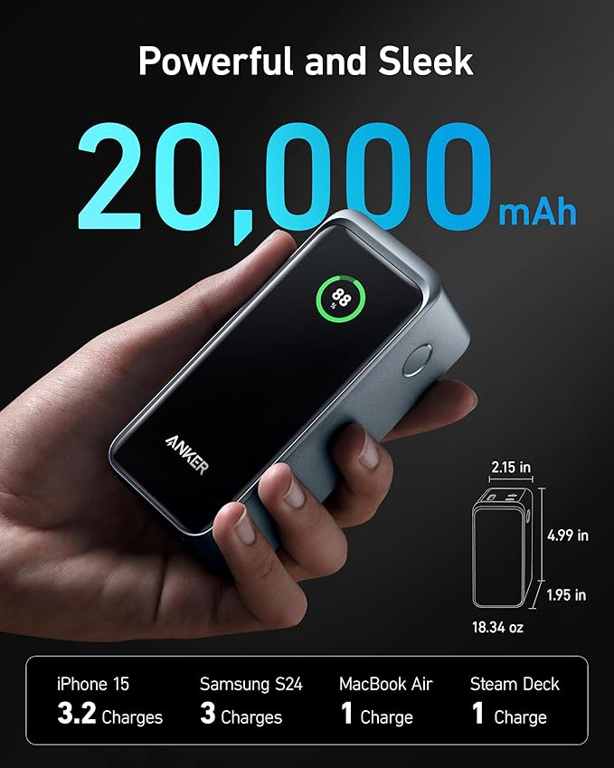 Anker Prime Power Bank – 20,000mAh, 200W Total Output