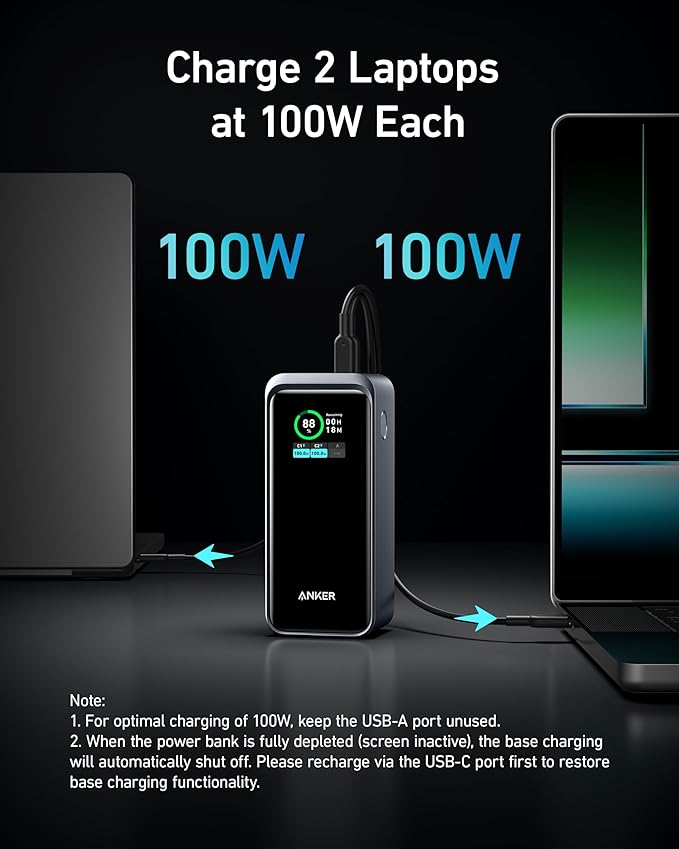 Anker Prime Power Bank – 20,000mAh, 200W Total Output