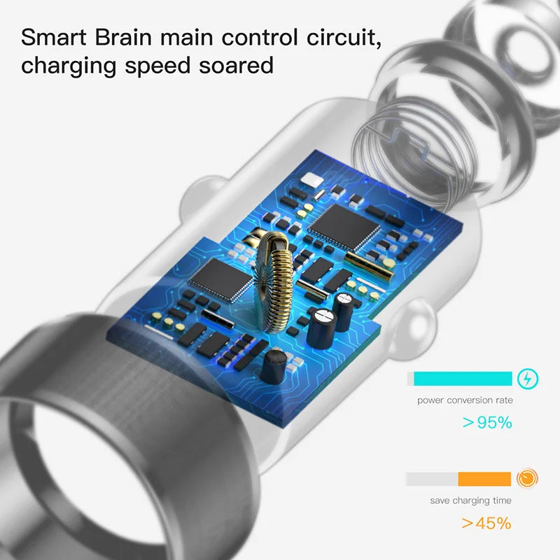 Baseus 36W Dual USB Car Charger with QC 3.0 & PD Fast Charging