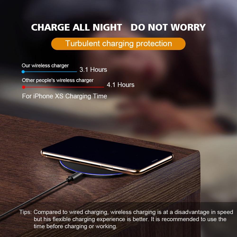 Dragon W9 30W Wireless Charging Pad – Ultra-Thin, iPhone 15 Compatible